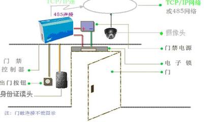 視頻門禁廠家|視頻門禁價格圖片_高清圖_細節(jié)圖-深圳市安達凱電子 -