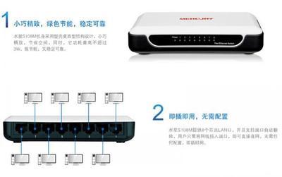 【水星S108M 8口網(wǎng)絡(luò)交換機 電腦周邊配件批發(fā)】價格,廠家,圖片,網(wǎng)絡(luò)交換機,周龍(個體經(jīng)營)-