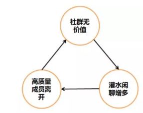 積木寶貝科學(xué)早教集團(tuán) 以優(yōu)質(zhì)內(nèi)容貫穿整個(gè)產(chǎn)品