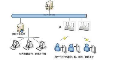 【圖書(shū)管理系統(tǒng)-圖書(shū)管理系統(tǒng)】?jī)r(jià)格,廠家,條碼設(shè)備-搜了網(wǎng)