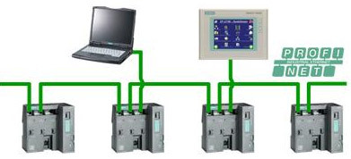 西門(mén)子產(chǎn)品榮獲控制工程中文版&ldquo;年度最佳產(chǎn)品獎(jiǎng)&rdquo;