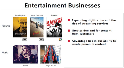 索尼欲憑“最后一英寸”戰略上演王者歸來