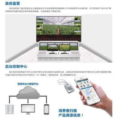 農業物聯網智慧監控與管理系統 核心組成與在商業綜合體管理服務的應用