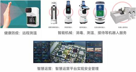 廈門國際健康驛站提前封頂 遠程健康管理服務助力智慧防疫